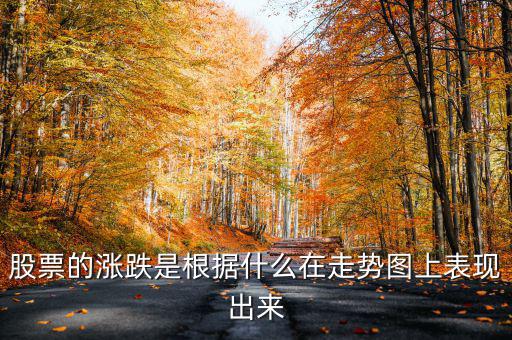 股票的漲跌是根據(jù)什么在走勢(shì)圖上表現(xiàn)出來(lái)