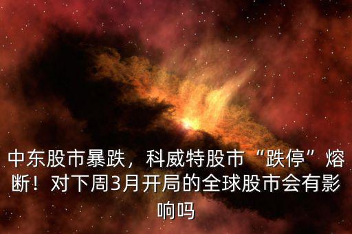 中東股市暴跌，科威特股市“跌?！比蹟?！對下周3月開局的全球股市會有影響嗎