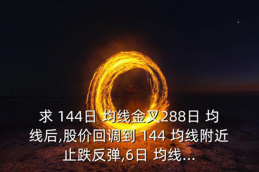 144日均線怎么調(diào)出來(lái),周四開(kāi)盤可關(guān)注重要消息