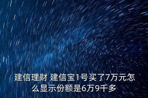  建信理財 建信寶1號買了7萬元怎么顯示份額是6萬9千多