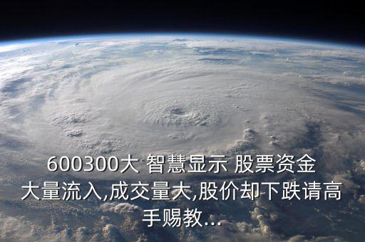 600300大 智慧顯示 股票資金大量流入,成交量大,股價(jià)卻下跌請(qǐng)高手賜教...