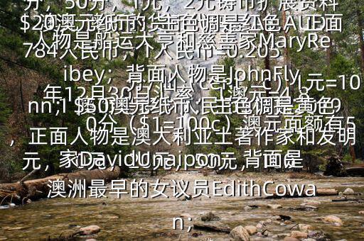 1 澳幣是多少人民幣$根據(jù)2019年12月30日匯率，1澳元=4.8784人民幣，1人民幣=0.205澳元 澳幣的貨幣代碼是A$,AUD，分/仙（cent，c）1元=100分（$1=100c）澳元面額有5元，10元，20元，50元，100元的塑料錢幣另有5分，10分，20分，50分，1元，2元鑄幣擴(kuò)展資料$20澳元紙幣：主色調(diào)是紅色，正面人物是船運(yùn)大亨和慈善家MaryReibey；背面人物是JohnFlynn；$50澳元紙幣：主色調(diào)是黃色，正面人物是澳大利亞土著作家和發(fā)明家DavidUnaipon；背面是澳洲最早的女議員EdithCowan；