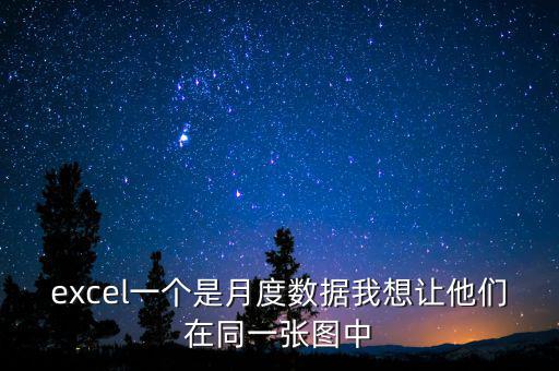 excel一個是月度數(shù)據(jù)我想讓他們在同一張圖中