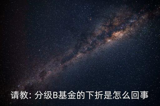 請教: 分級B基金的下折是怎么回事