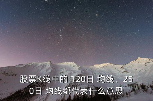 股票K線中的 120日 均線、250日 均線都代表什么意思