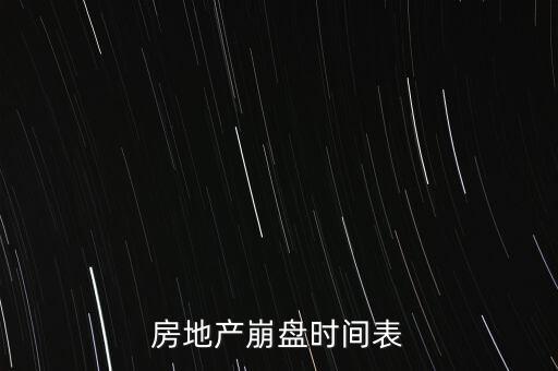 房地產(chǎn)崩盤時(shí)間表