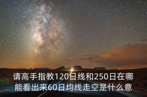 60日線上穿120日線什么意思，60日線上穿120日線對股價影響O1928今天