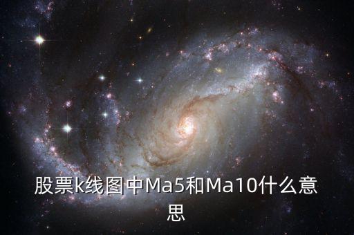 股票k線圖中Ma5和Ma10什么意思