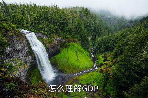 怎么理解GDP