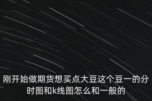 上證1605什么意思，剛開始做期貨想買點大豆這個豆一的分時圖和k線圖怎么和一般的