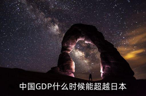 中國(guó)GDP什么時(shí)候能超越日本