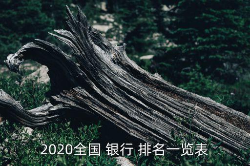 2020全國 銀行 排名一覽表