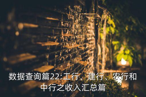 數(shù)據(jù)查詢(xún)篇22:工行、建行、農(nóng)行和中行之收入?yún)R總篇