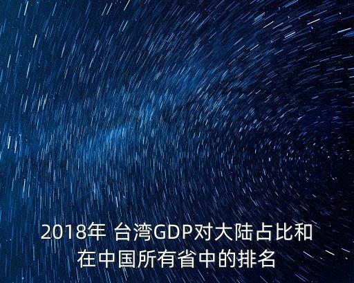 2018年 臺(tái)灣GDP對(duì)大陸占比和在中國(guó)所有省中的排名