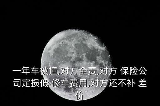 一年車被撞,對方全責,對方 保險公司定損低 修車費用,對方還不補 差價