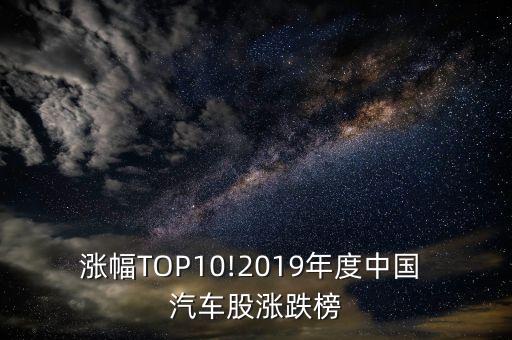 漲幅TOP10!2019年度中國 汽車股漲跌榜