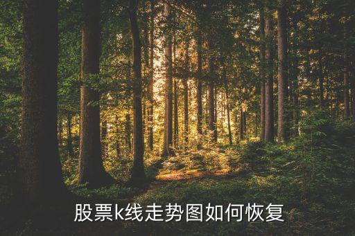 股票K線出現(xiàn)?A后怎么操作,股票k線圖基礎(chǔ)知識及k線圖圖解