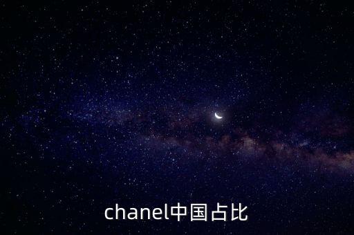 chanel中國占比