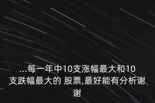 ...每一年中10支漲幅最大和10支跌幅最大的 股票,最好能有分析謝謝