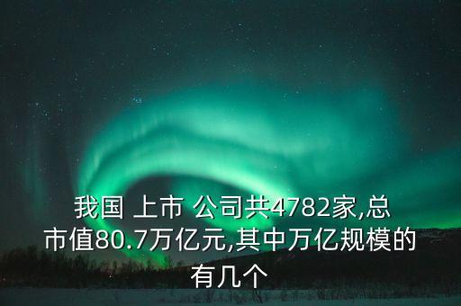  我國 上市 公司共4782家,總市值80.7萬億元,其中萬億規(guī)模的有幾個(gè)