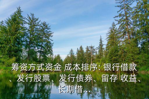 籌資方式資金 成本排序: 銀行借款、發(fā)行股票、發(fā)行債券、留存 收益、長(zhǎng)期借...