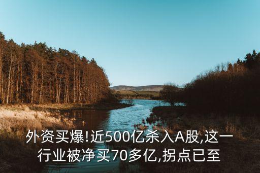 外資買爆!近500億殺入A股,這一行業(yè)被凈買70多億,拐點(diǎn)已至