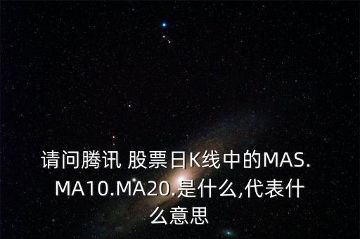 股票中MA10