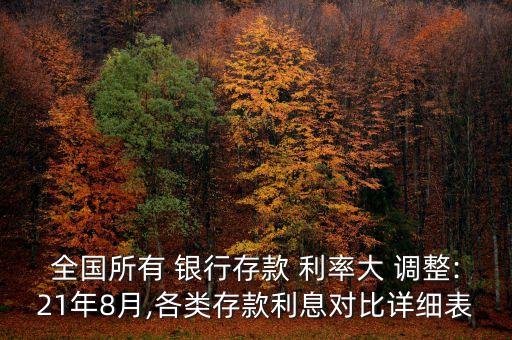 全國(guó)所有 銀行存款 利率大 調(diào)整:21年8月,各類(lèi)存款利息對(duì)比詳細(xì)表