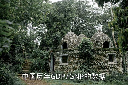 中國歷年GDP/GNP的數(shù)據(jù)