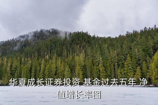 華夏成長(zhǎng)證券投資 基金過去五年 凈值增長(zhǎng)率圖