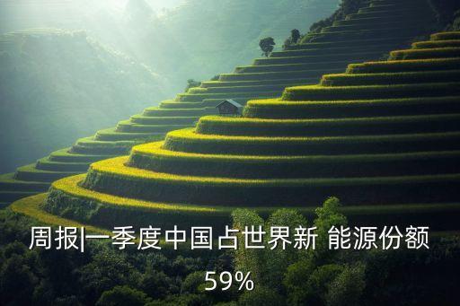 周報|一季度中國占世界新 能源份額59%