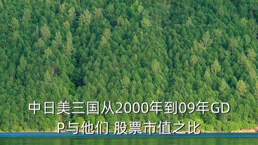 中日美三國(guó)從2000年到09年GDP與他們 股票市值之比