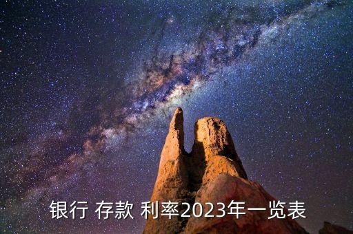  銀行 存款 利率2023年一覽表