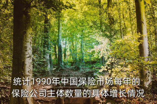 統(tǒng)計1990年中國保險市場每年的 保險公司主體數量的具體增長情況