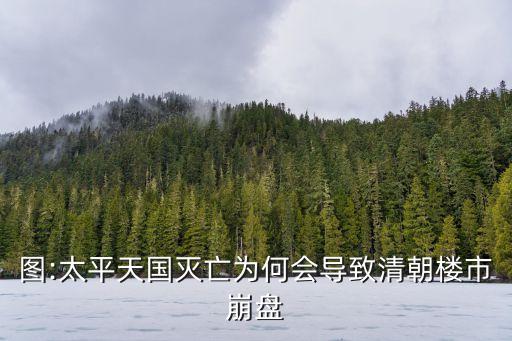 圖:太平天國(guó)滅亡為何會(huì)導(dǎo)致清朝樓市崩盤(pán)