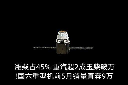  濰柴占45% 重汽超2成玉柴破萬!國(guó)六重型機(jī)前5月銷量直奔9萬