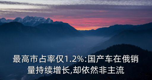 最高市占率僅1.2%:國(guó)產(chǎn)車在俄銷量持續(xù)增長(zhǎng),卻依然非主流