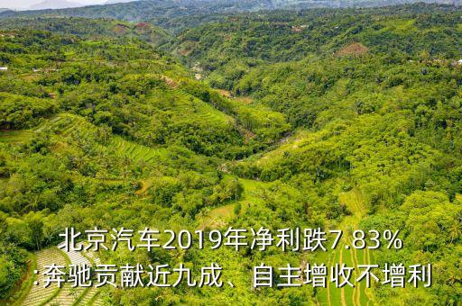 北京汽車2019年凈利跌7.83%:奔馳貢獻(xiàn)近九成、自主增收不增利