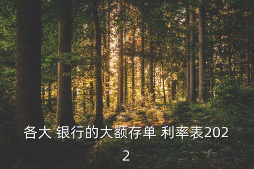 各銀行存款利率對(duì)比,銀行存款利率對(duì)比表2023