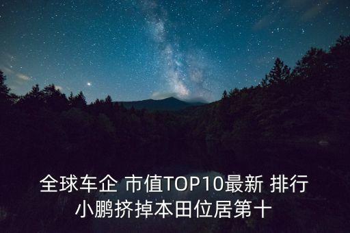 全球車企 市值TOP10最新 排行小鵬擠掉本田位居第十