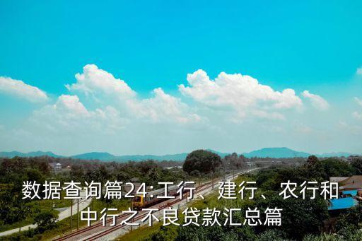 工商銀行2003年年報(bào),2022年工商銀行年報(bào)公布時間