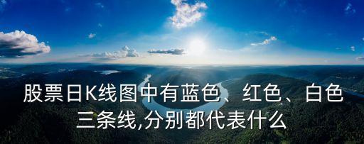  股票日K線圖中有藍(lán)色、紅色、白色三條線,分別都代表什么