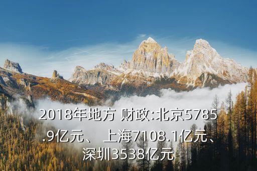 2018年地方 財(cái)政:北京5785.9億元、 上海7108.1億元、深圳3538億元