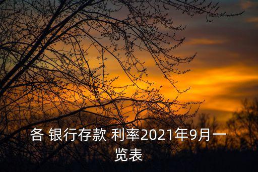 各 銀行存款 利率2021年9月一覽表